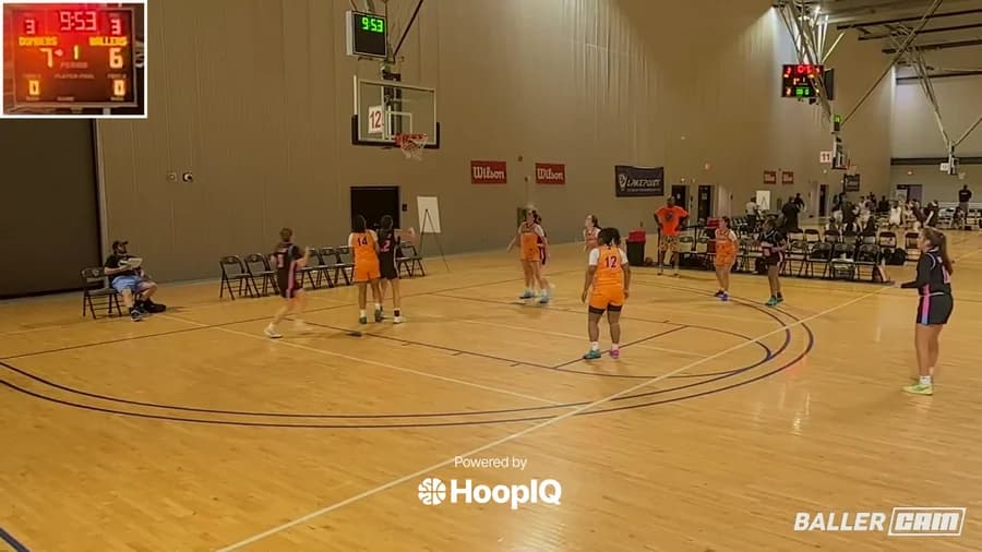 3-pt Shot