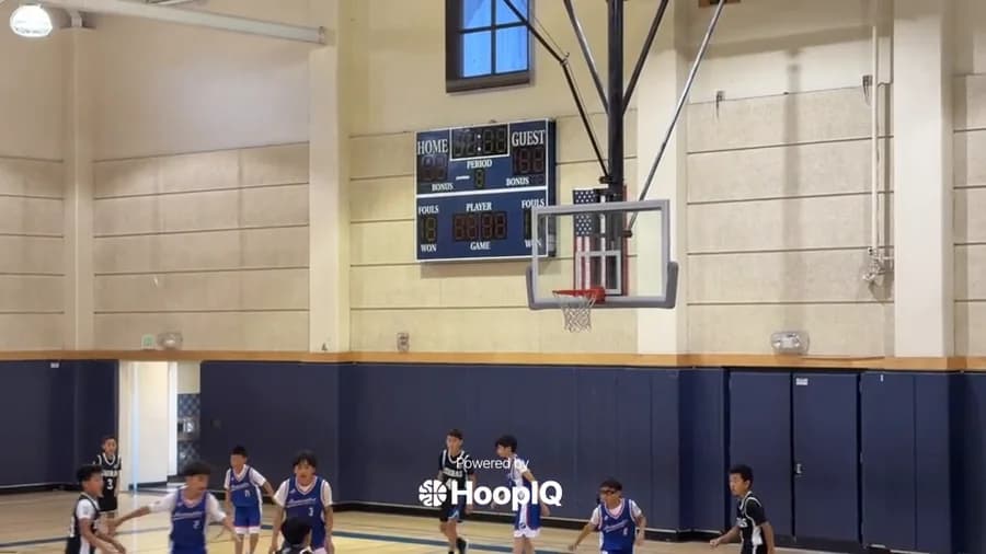 2-pt Shot