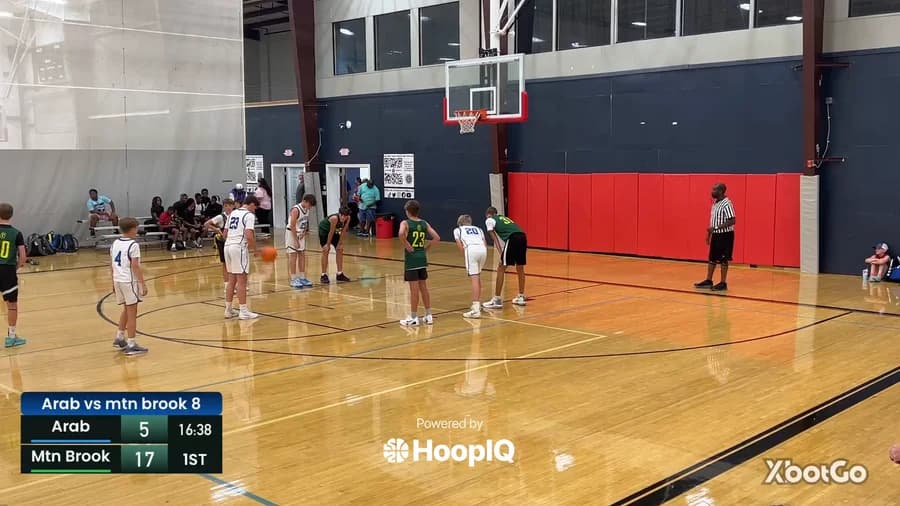 Off. Rebound