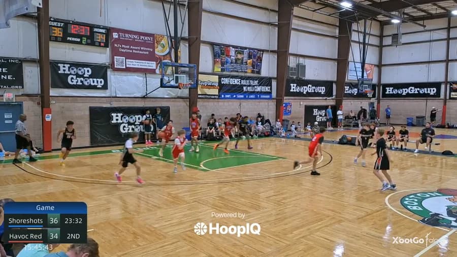 Def. Rebound