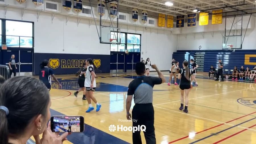 3-pt Shot