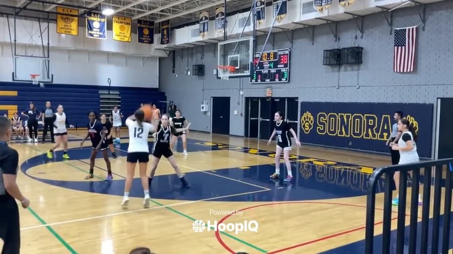 3-pt Shot