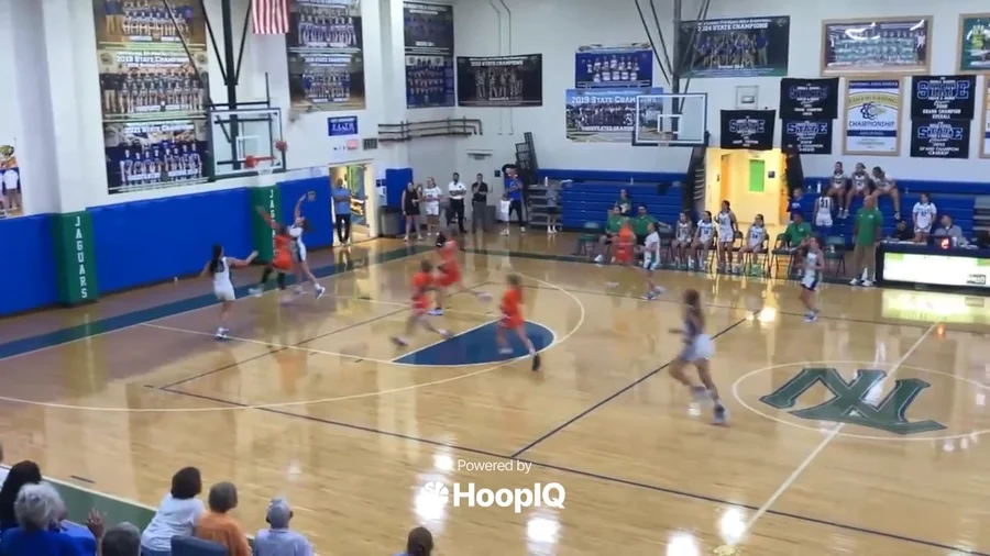 2-pt Shot