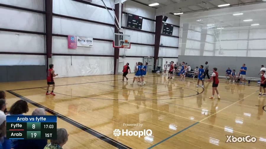 2-pt Shot