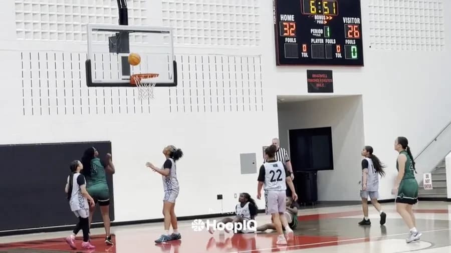 2-pt Shot