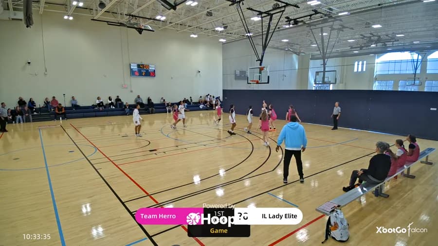 2-pt Shot