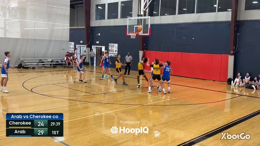Off. Rebound