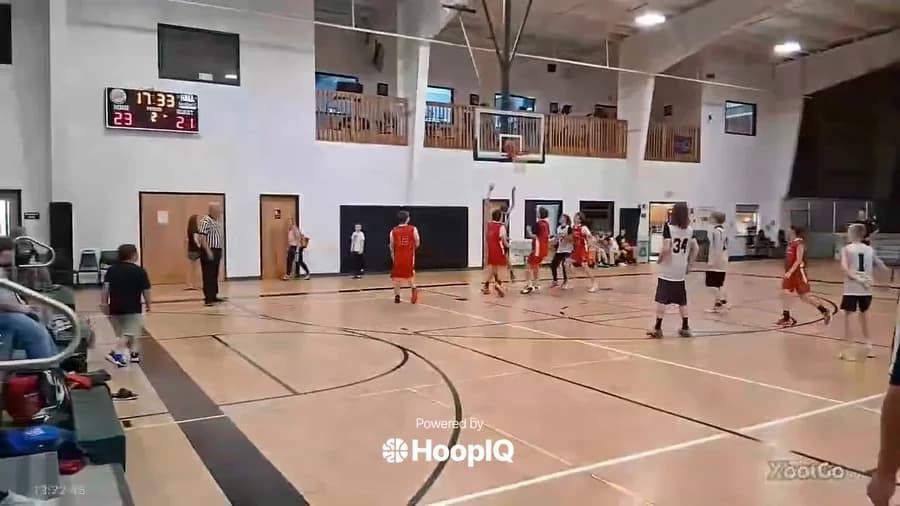 2-pt Shot