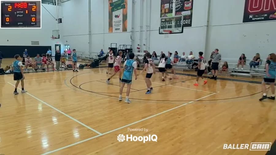 2-pt Shot