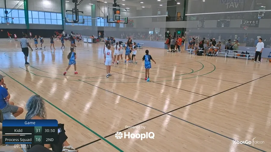 Off. Rebound