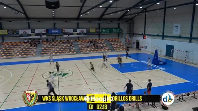 Off. Rebound