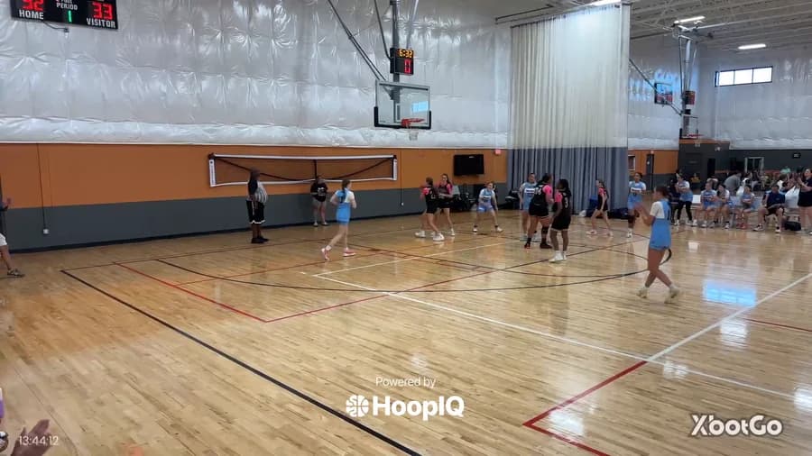 2-pt Shot