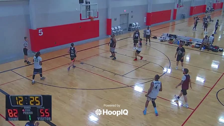 3-pt Shot