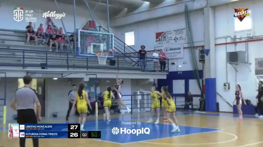 2-pt Shot