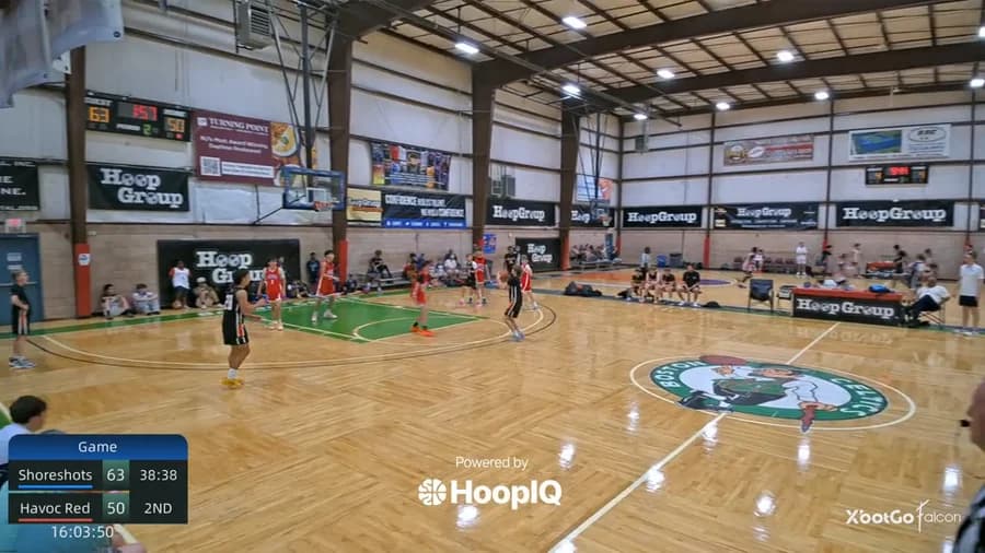 2-pt Shot