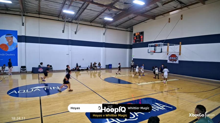 2-pt Shot