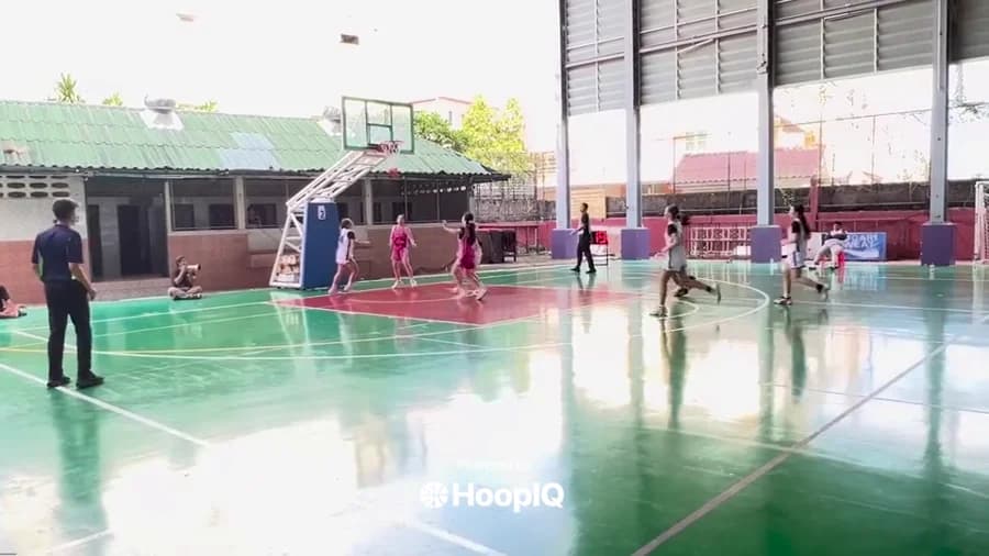 2-pt Shot