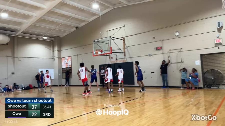 2-pt Shot