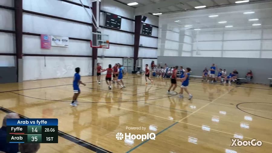 3-pt Shot