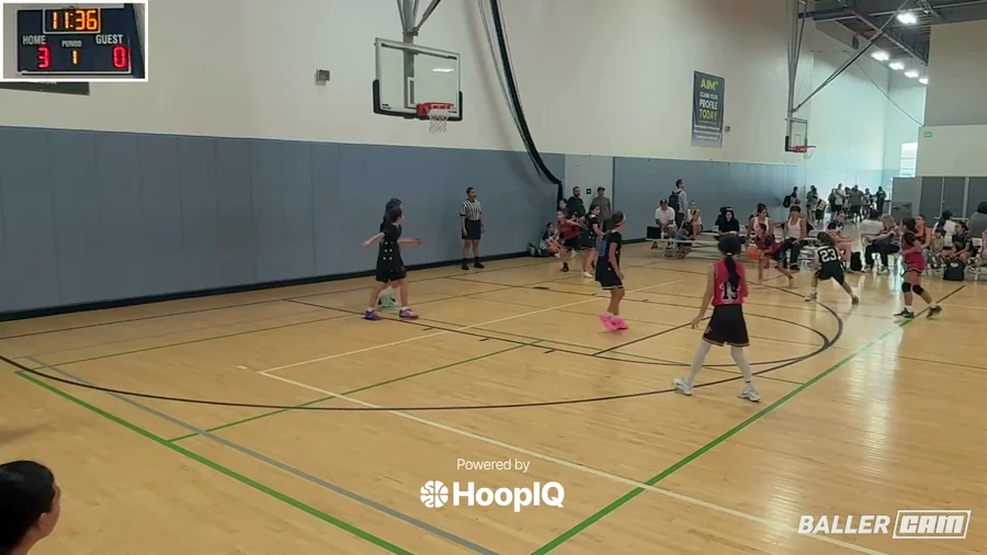 Off. Rebound