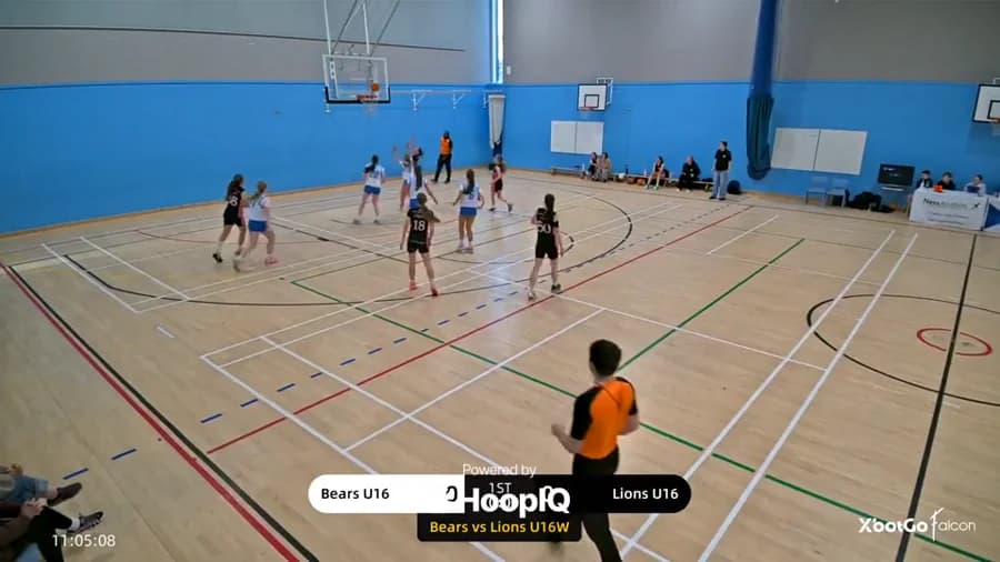 2-pt Shot