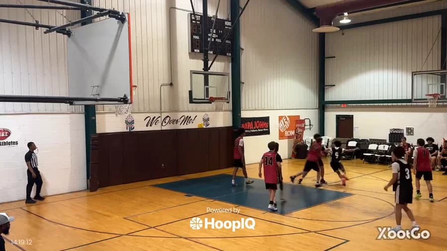 Off. Rebound