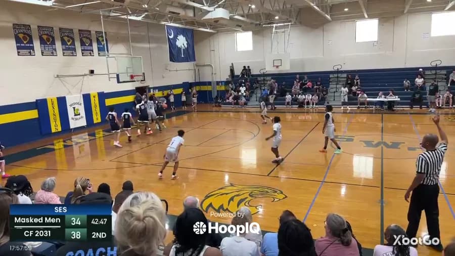 Off. Rebound