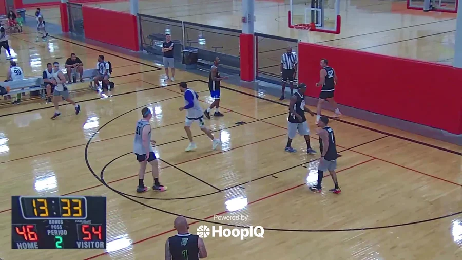 2-pt Shot