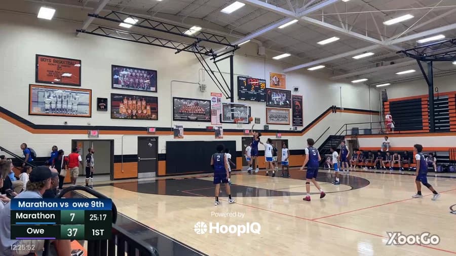 2-pt Shot