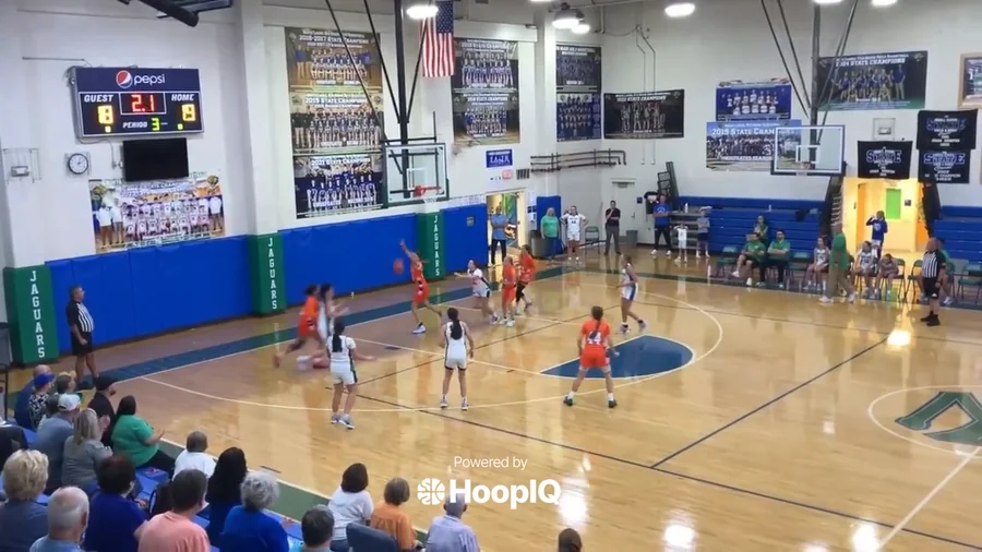 Off. Rebound