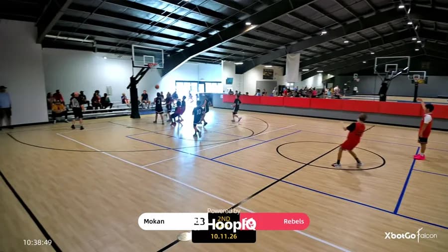 2-pt Shot