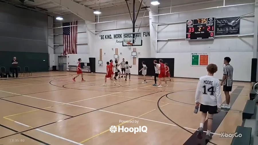 2-pt Shot
