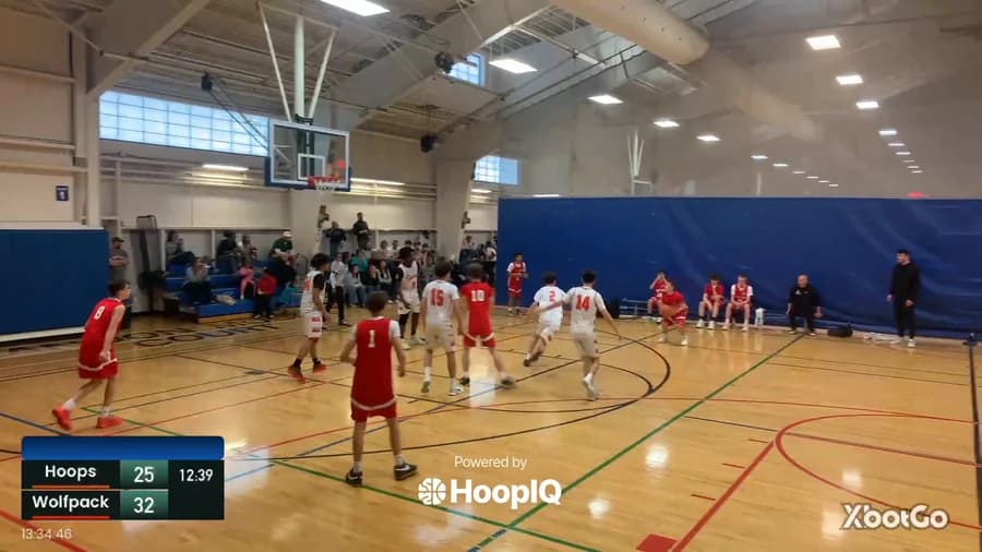 3-pt Shot