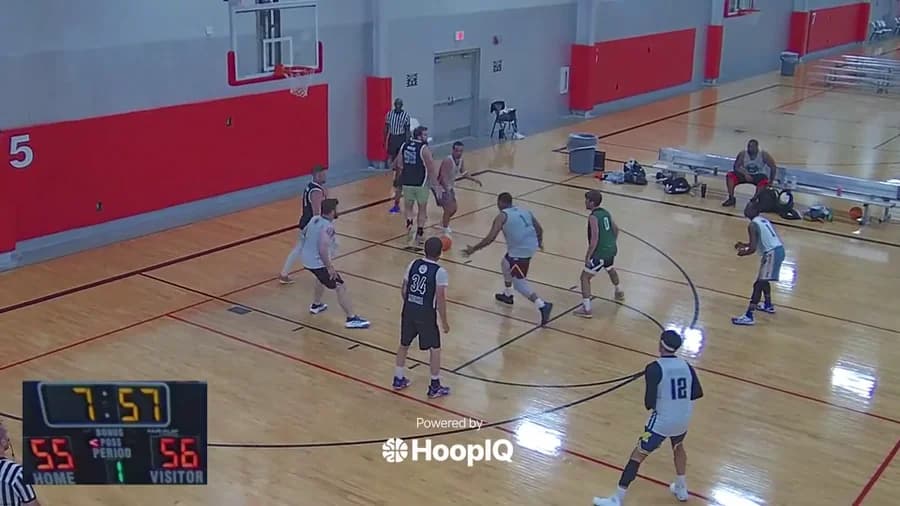 2-pt Shot