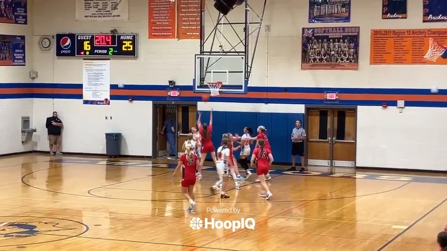 Off. Rebound