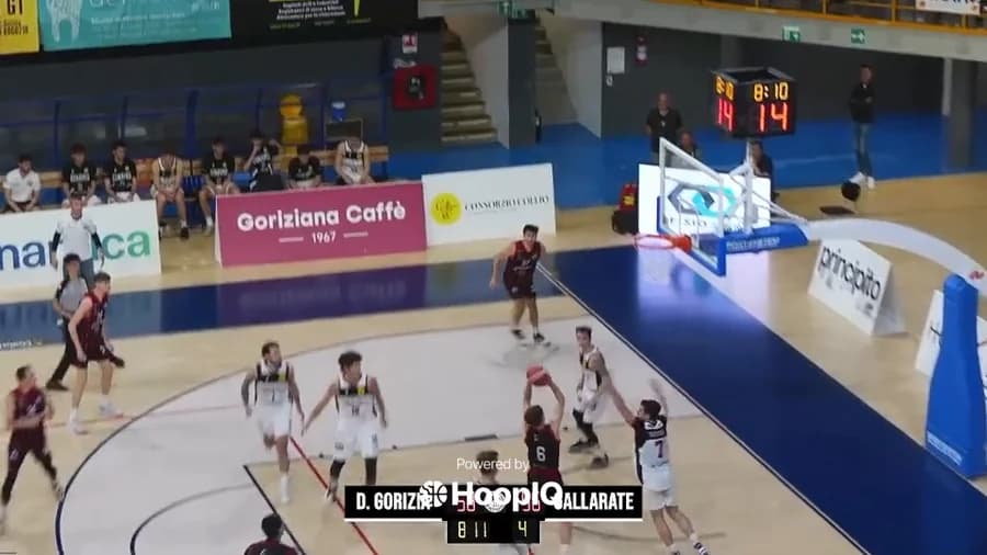 2-pt Shot