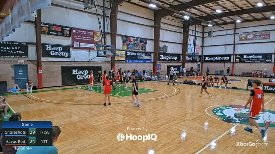 2-pt Shot