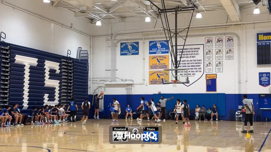 2-pt Shot