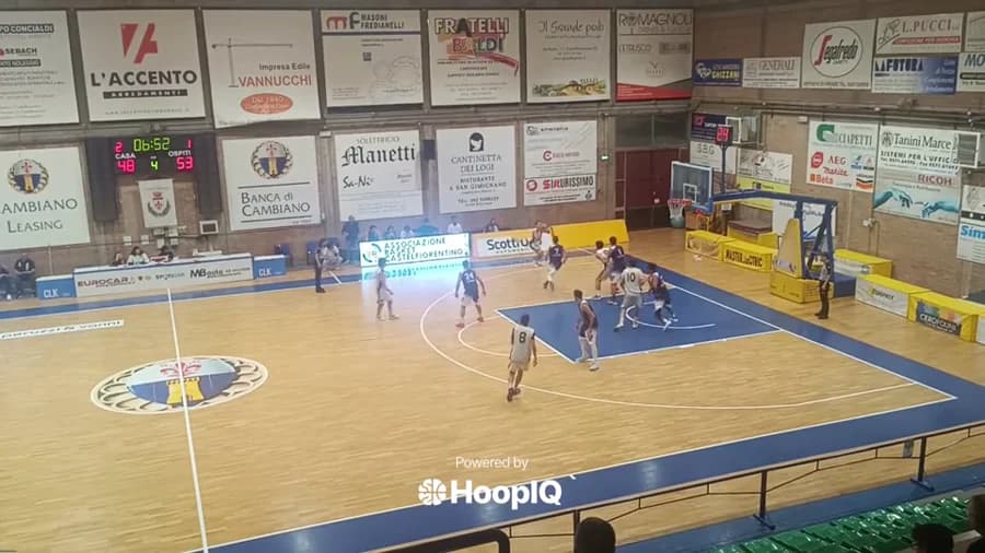 3-pt Shot