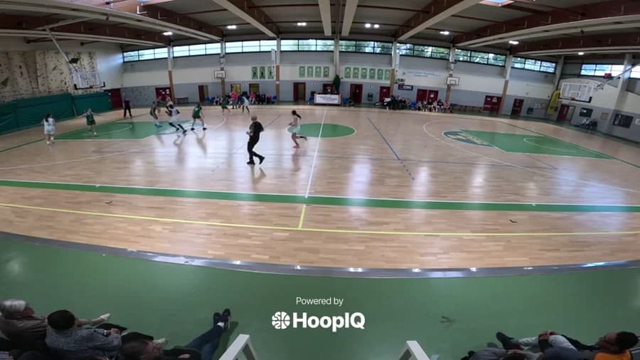 Off. Rebound