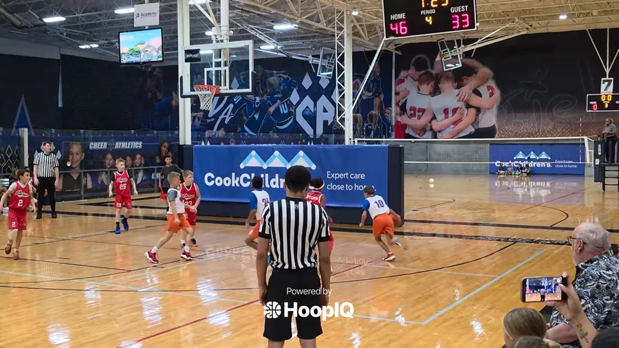 2-pt Shot