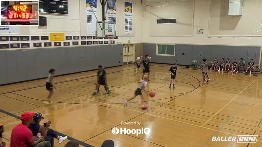 Off. Rebound