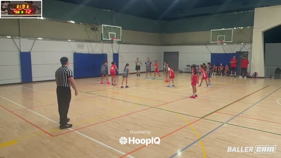 Off. Rebound