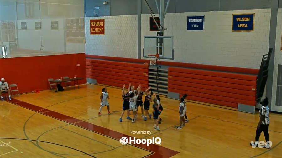 Off. Rebound