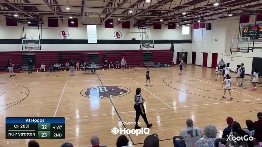 Off. Rebound