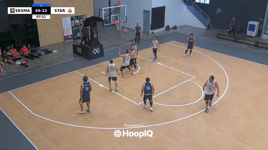 Off. Rebound
