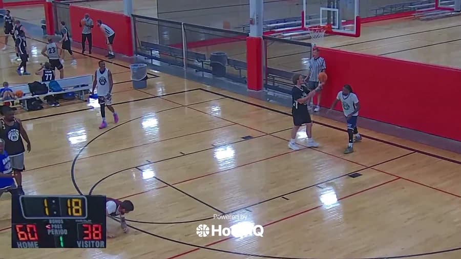 2-pt Shot