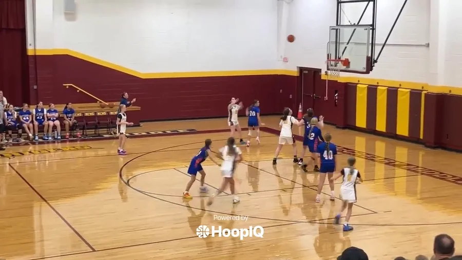 Off. Rebound