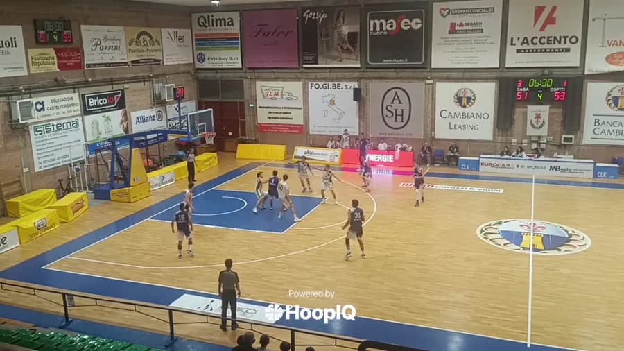 2-pt Shot