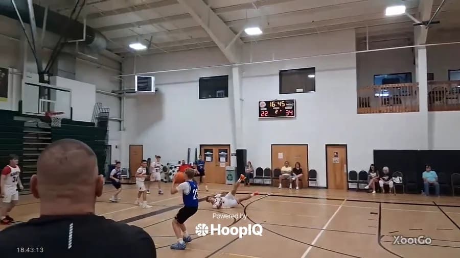Off. Rebound